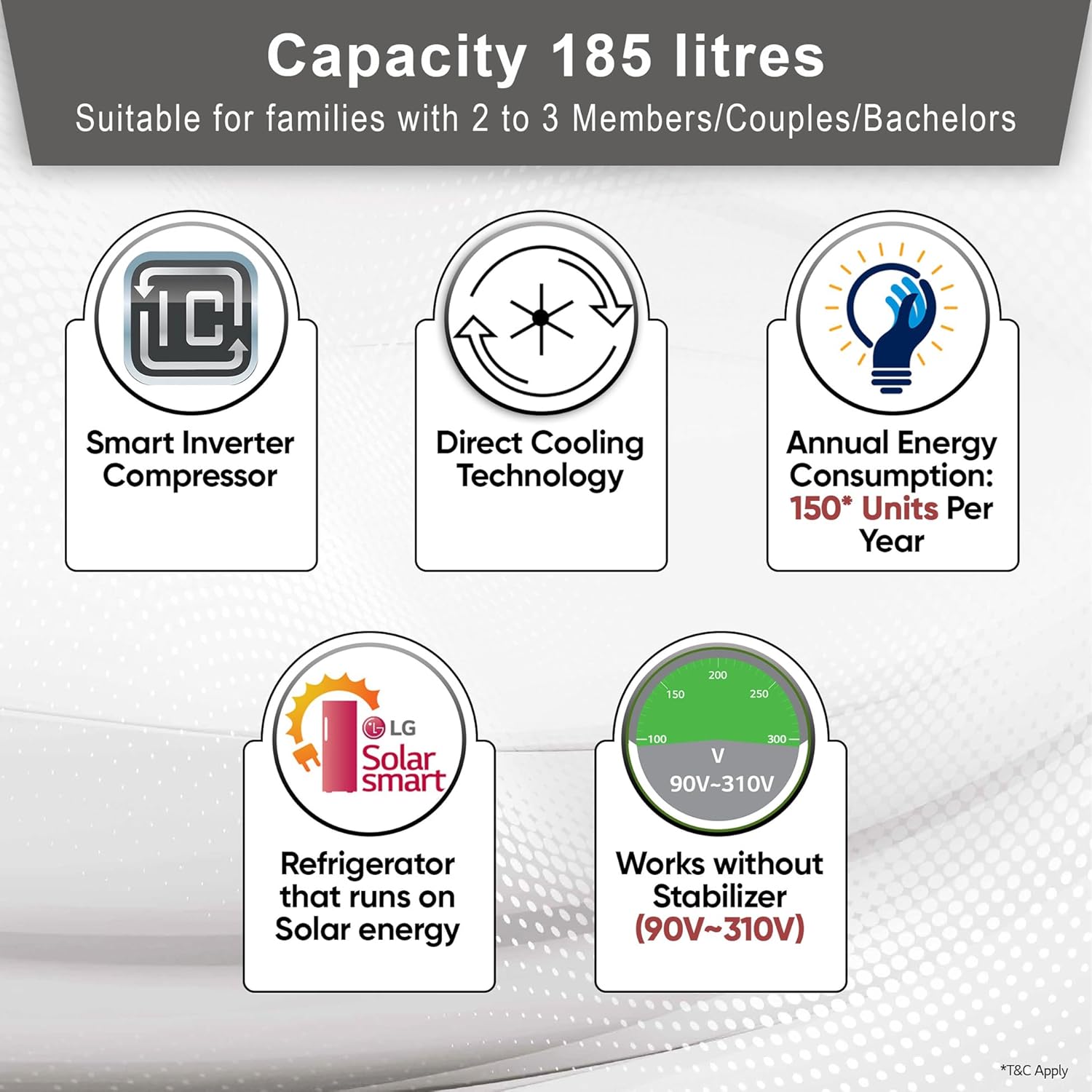 LG 185 L 4 Star Inverter Direct-Cool Single Door Refrigerator (GL-D199OSEY, Scarlet Euphoria, Base stand with drawer) - Image 4