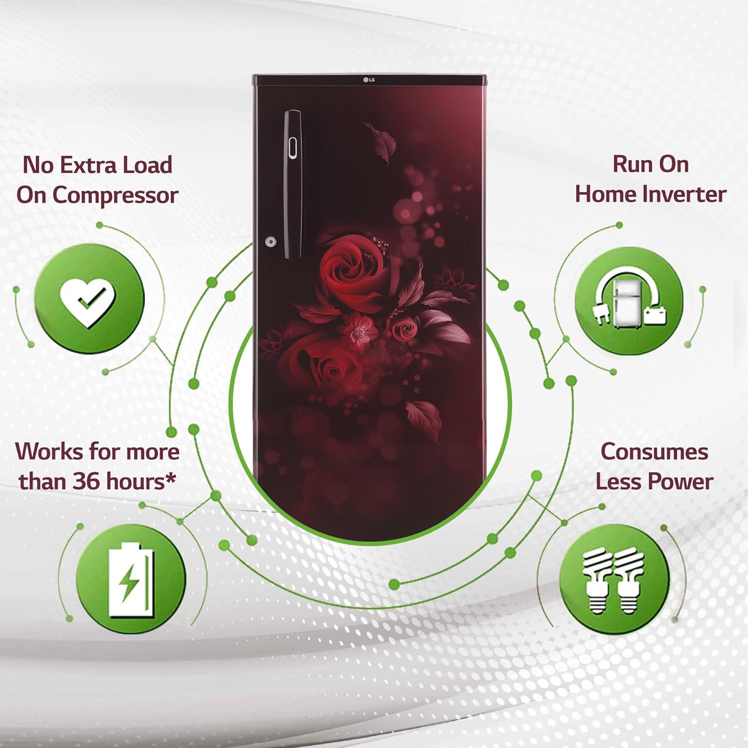 LG 185 L 4 Star Inverter Direct-Cool Single Door Refrigerator (GL-D199OSEY, Scarlet Euphoria, Base stand with drawer) - Image 9